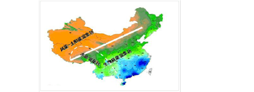 中国风能太阳能,水能,生物质能资源分布
